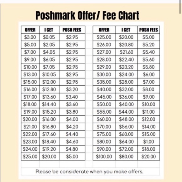 I ❤️ Offers! - Picture 3 of 3